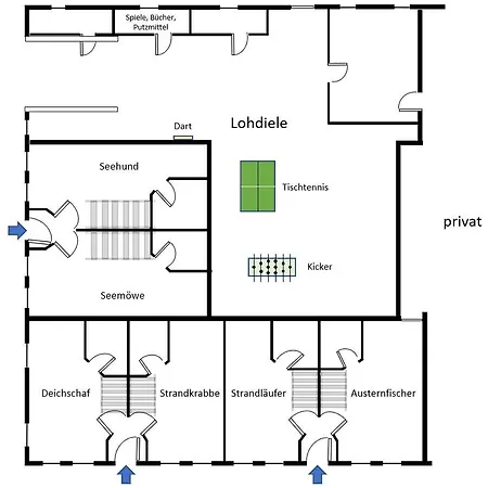 Haubarg Am * Vollerwiek